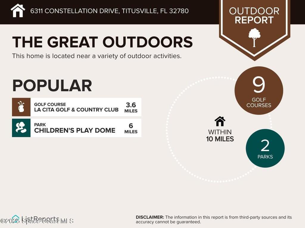 6311 Constellation Drive, Titusville, FL 32780