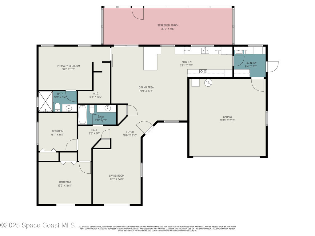 658 Hibiscus Drive, Satellite Beach, FL 32937