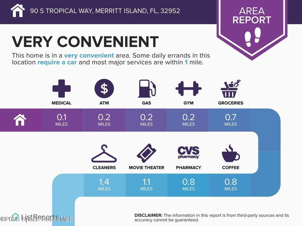 90 S Tropical Way, Merritt Island, FL 32952