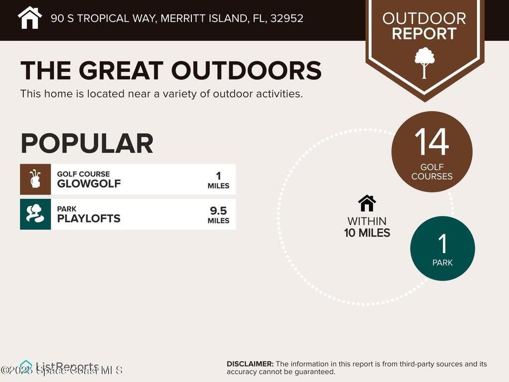 90 S Tropical Way, Merritt Island, FL 32952